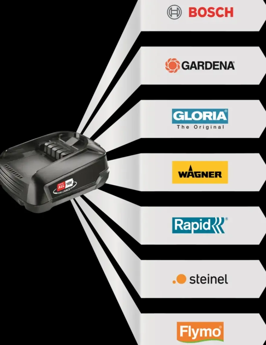 Bosch 18V accu 2,5Ah + lader voor het 'Power for All' accuplatform van Bosch, Gardena en o.a. Gloria