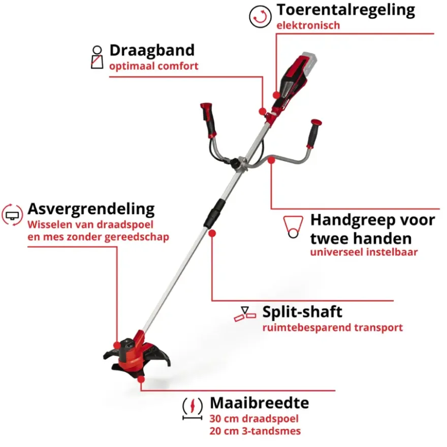 Einhell 18V bosmaaier AGILLO 18/200 (zonder accu)