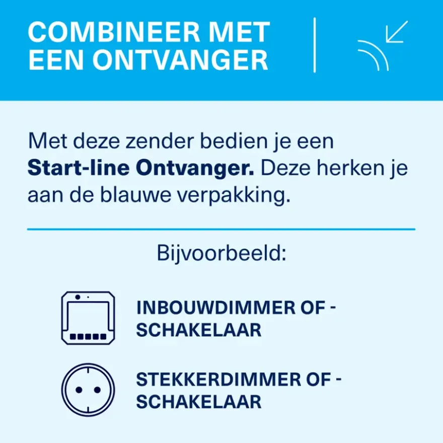 KlikAanKlikUit Inbouwzender AWMT-003