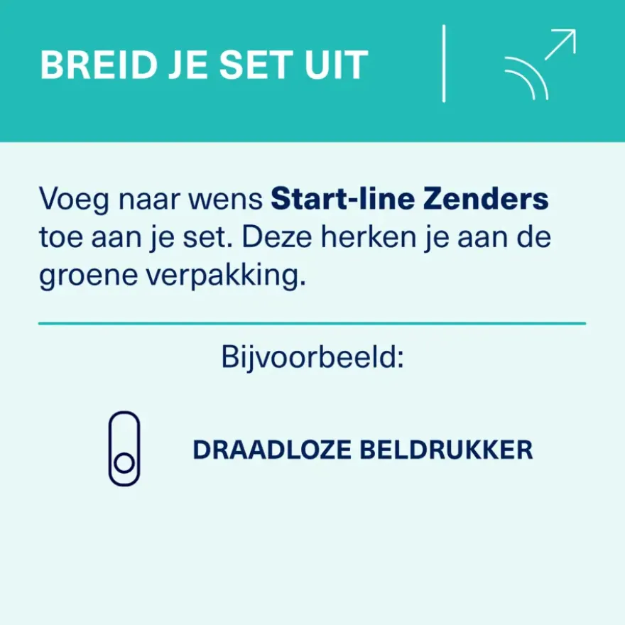 KlikAanKlikUit Plug-in draadloze deurbelset ACDB-8000AC