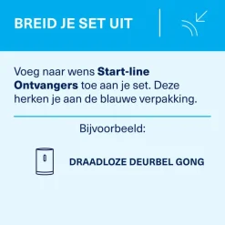 KlikAanKlikUit Plug-in draadloze deurbelset met zender ACDB-8000BC