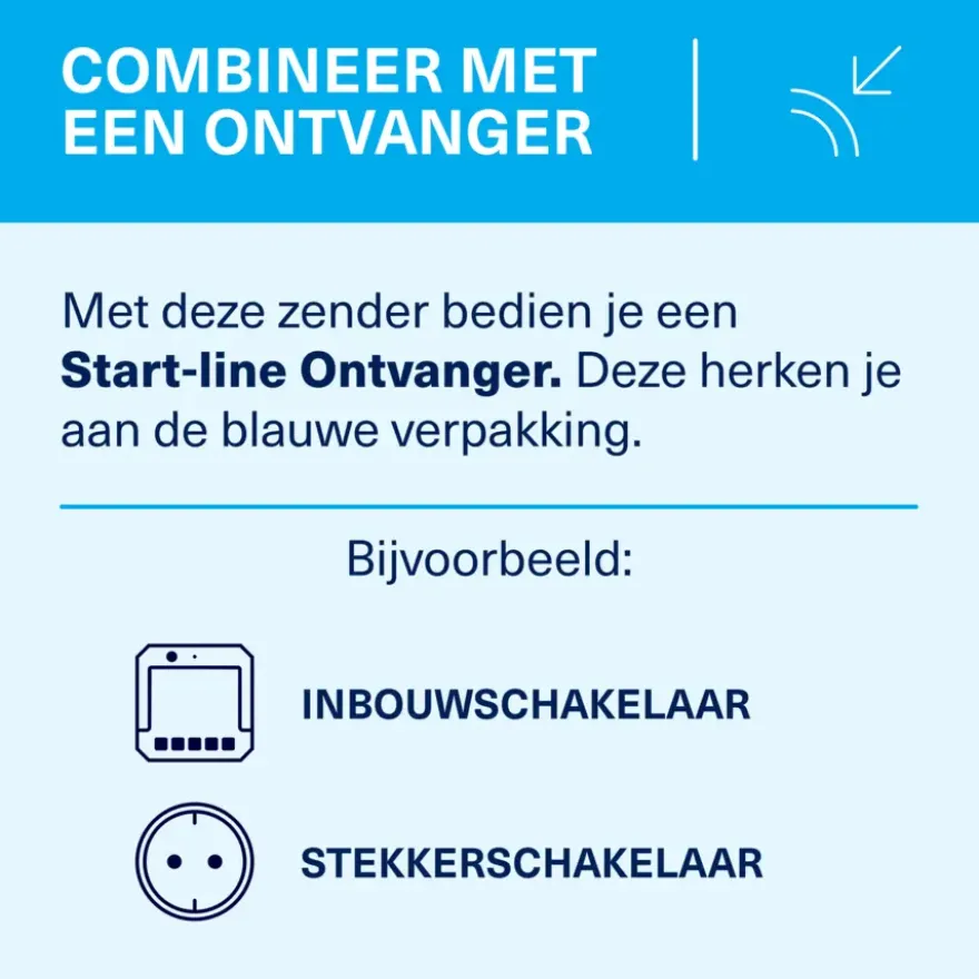 KlikAanKlikUit Schemersensor ABST-604 Binnen/Buiten