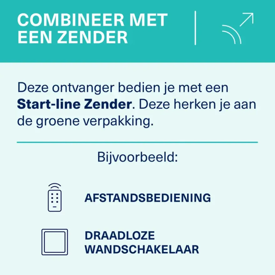 KlikAanKlikUit Stekkerdoos AGC-200 inclusief Dimmer voor Buiten