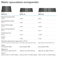 Mestic zonnepaneel vouwbaar MSFO-150