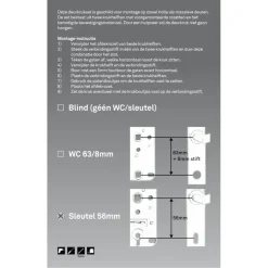 Novidade deurkrukset Porto ovaal schild met sleutelgat 56 mm zwart RVS