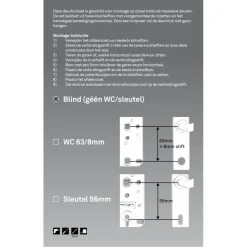 Novidade deurkrukset Wenen recht blind schild zwart RVS