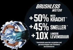 SKIL 20V accuboormachine 3011HB brushless 55Nm (incl. 2 stuks 2,0Ah accu + lader)